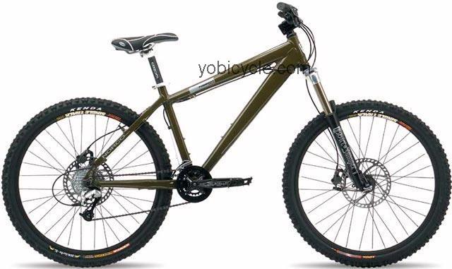 Norco  Torrent Technical data and specifications