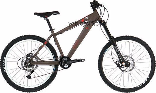 Norco Torrent 2005 comparison online with competitors