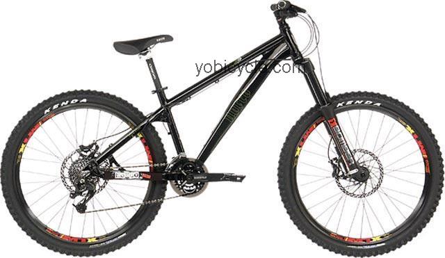 Norco Torrent 2006 comparison online with competitors