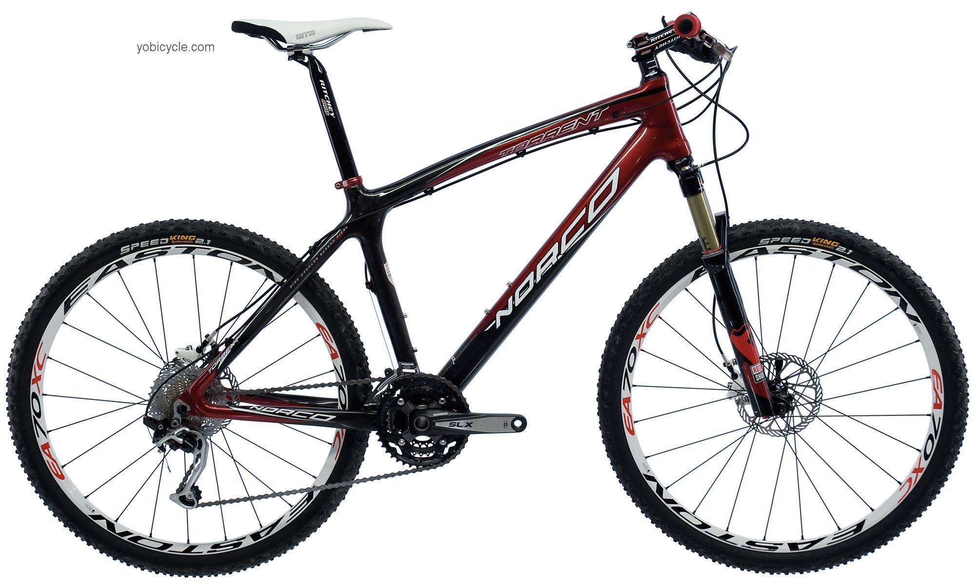 Norco Torrent competitors and comparison tool online specs and performance