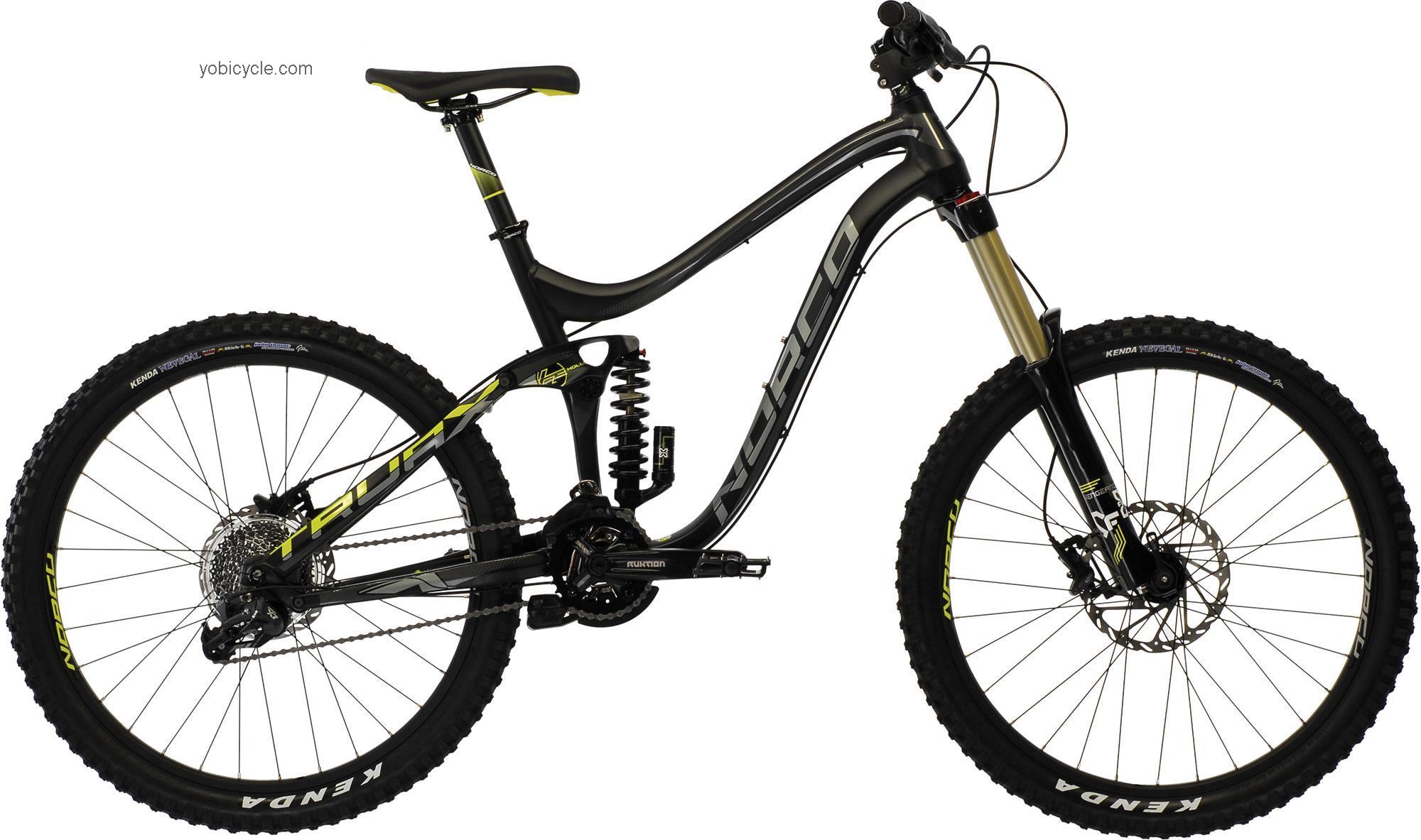 Norco  Truax 3 Technical data and specifications