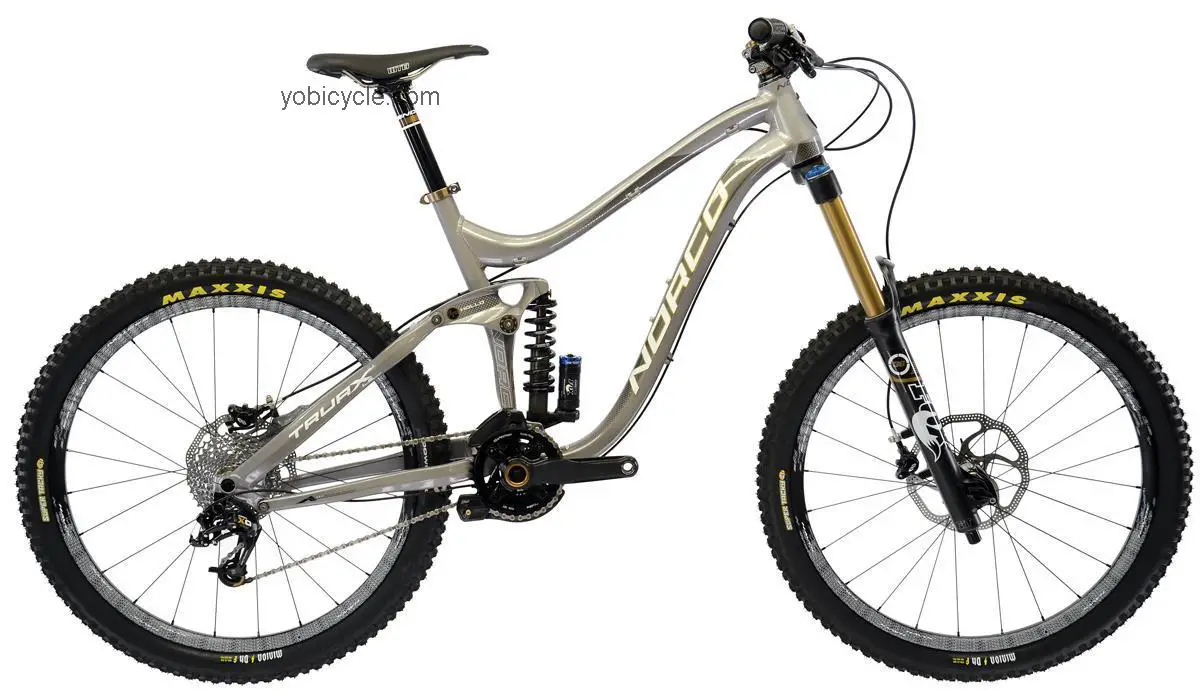 Norco Truax LE competitors and comparison tool online specs and performance