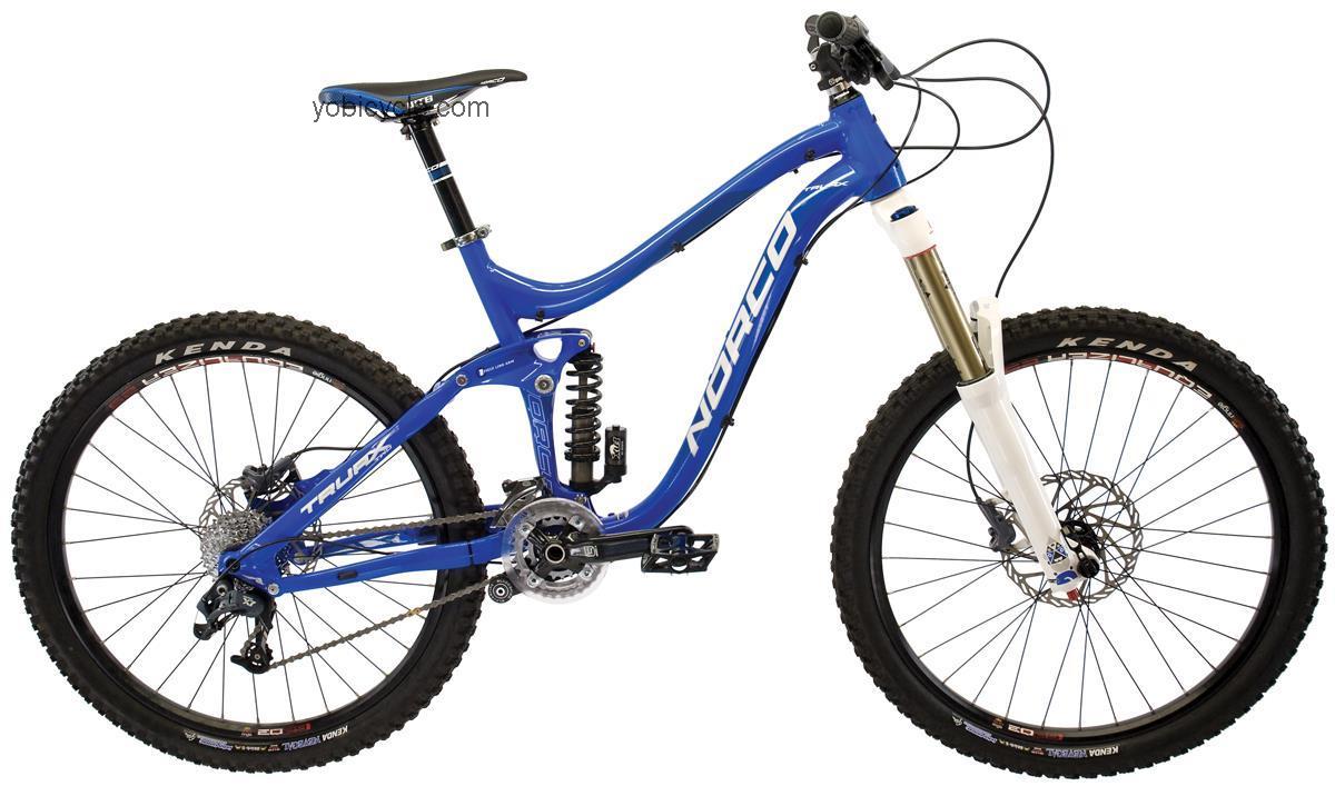 Norco  Truax Two Technical data and specifications