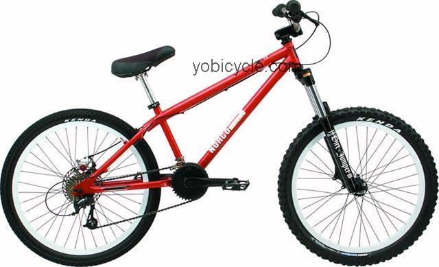 Norco  Two50 Technical data and specifications