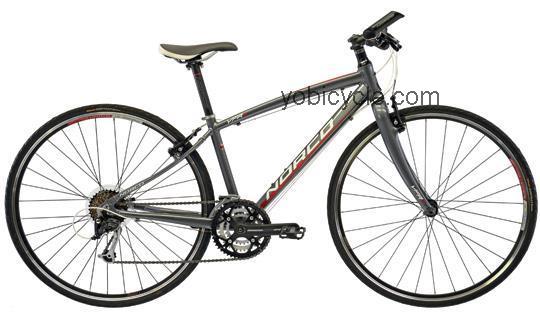 Norco  VFR 2 Forma Technical data and specifications