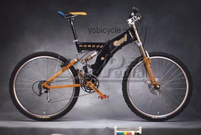 Norco VPS-1 competitors and comparison tool online specs and performance