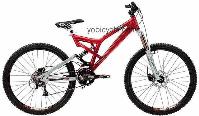 Norco VPS-4x4 2002 comparison online with competitors