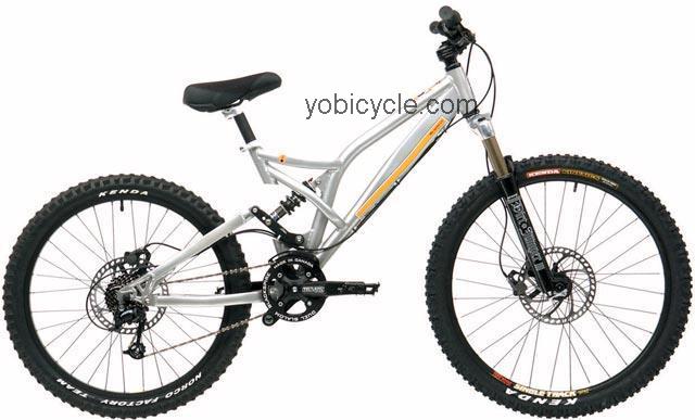Norco VPS-4x4 competitors and comparison tool online specs and performance