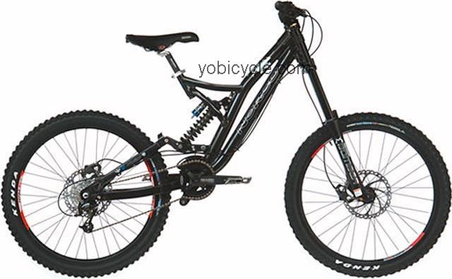 Norco  VPS A-Line Technical data and specifications