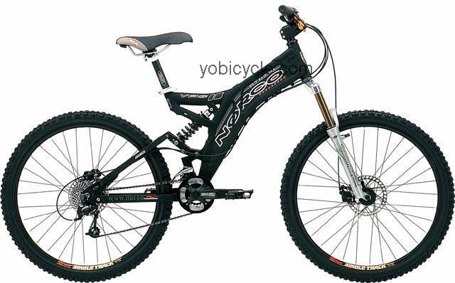 Norco  VPS-Atomik Technical data and specifications