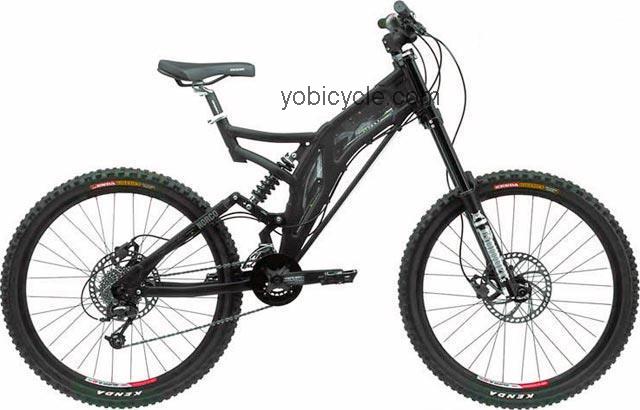 Norco  VPS Atomik Technical data and specifications