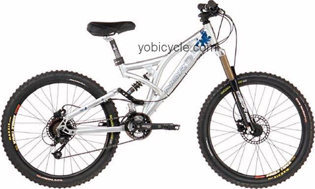 Norco  VPS B-Line Technical data and specifications