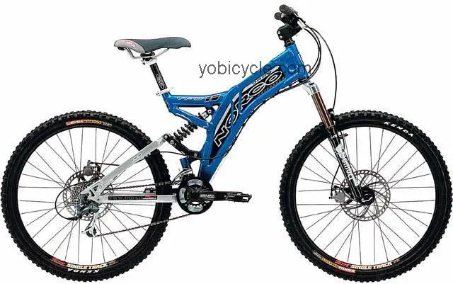 Norco VPS-Drop 2002 comparison online with competitors