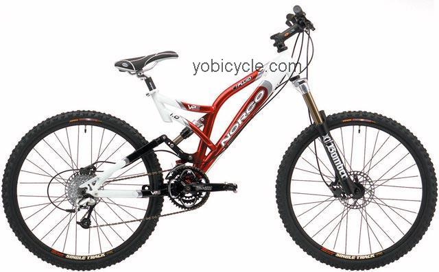 Norco VPS-Fluid-1 competitors and comparison tool online specs and performance