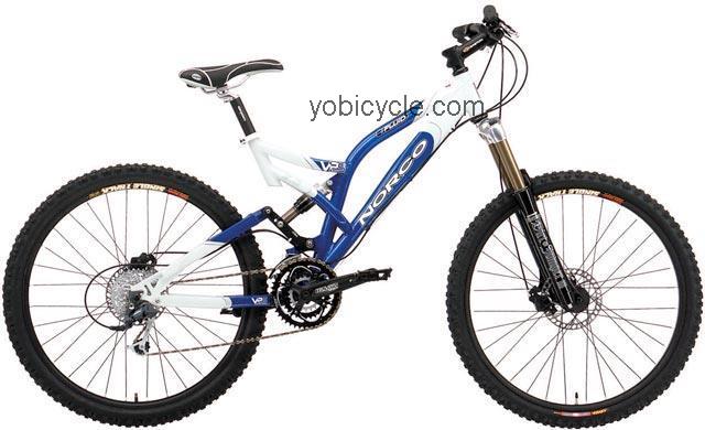 Norco VPS-Fluid-2 competitors and comparison tool online specs and performance
