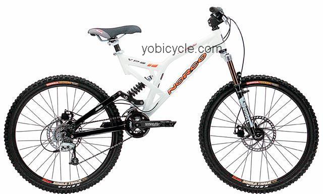 Norco  VPS-Fluid Technical data and specifications