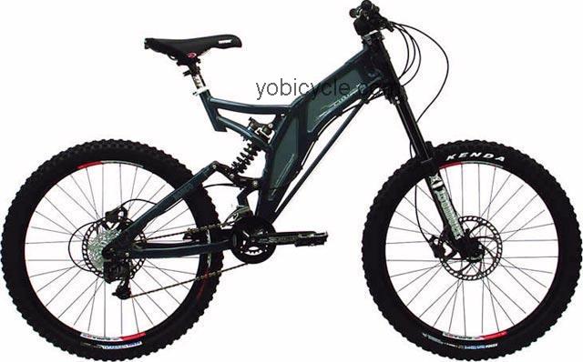 Norco VPS Fuse competitors and comparison tool online specs and performance