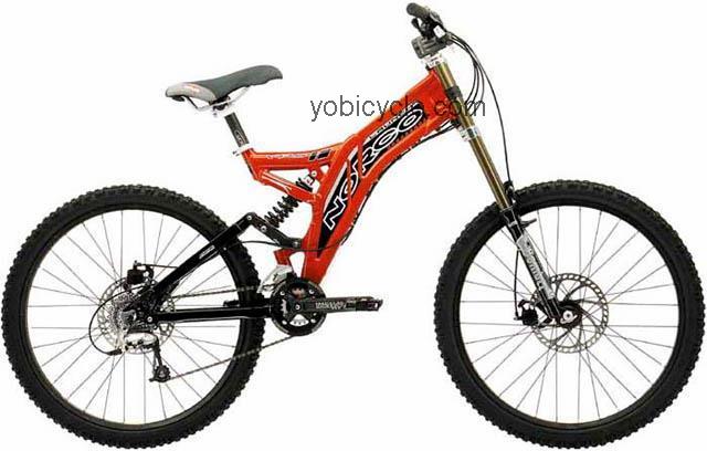 Norco  VPS-Launch Technical data and specifications