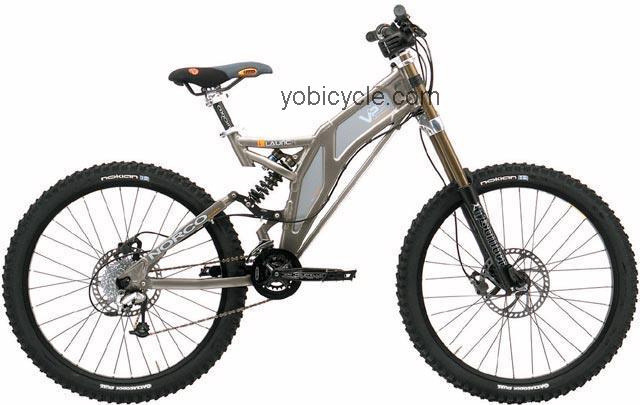 Norco VPS-Launch competitors and comparison tool online specs and performance