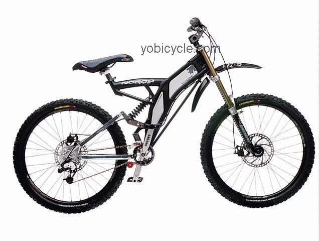 Norco  VPS Shore Technical data and specifications