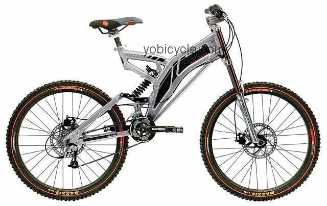 Norco  VPS-Shore Technical data and specifications