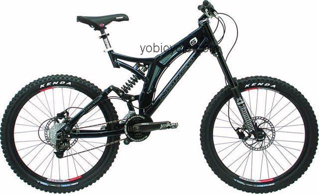 Norco  VPS Shore Technical data and specifications
