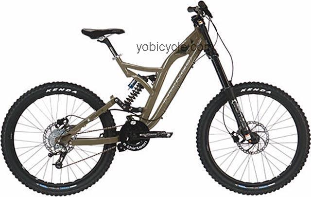 Norco VPS Shore competitors and comparison tool online specs and performance