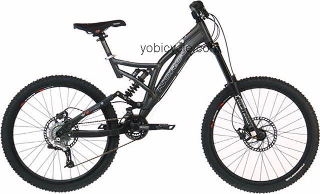 Norco  VPS Six Technical data and specifications