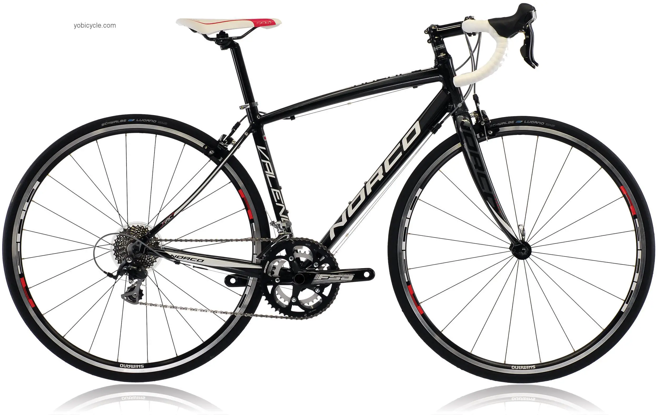 Norco  Valence A1 Forma Technical data and specifications