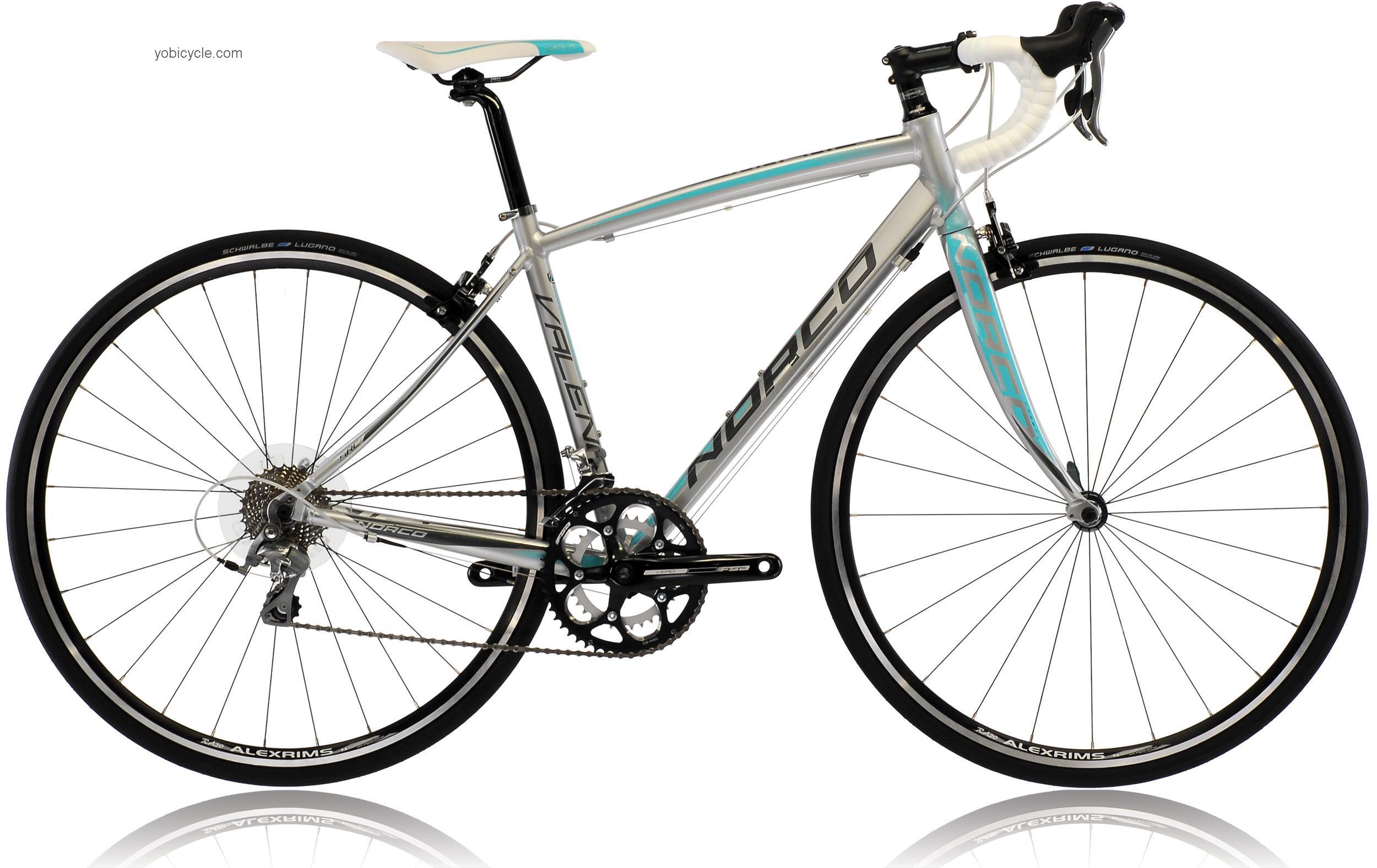 Norco  Valence A2 Forma Technical data and specifications