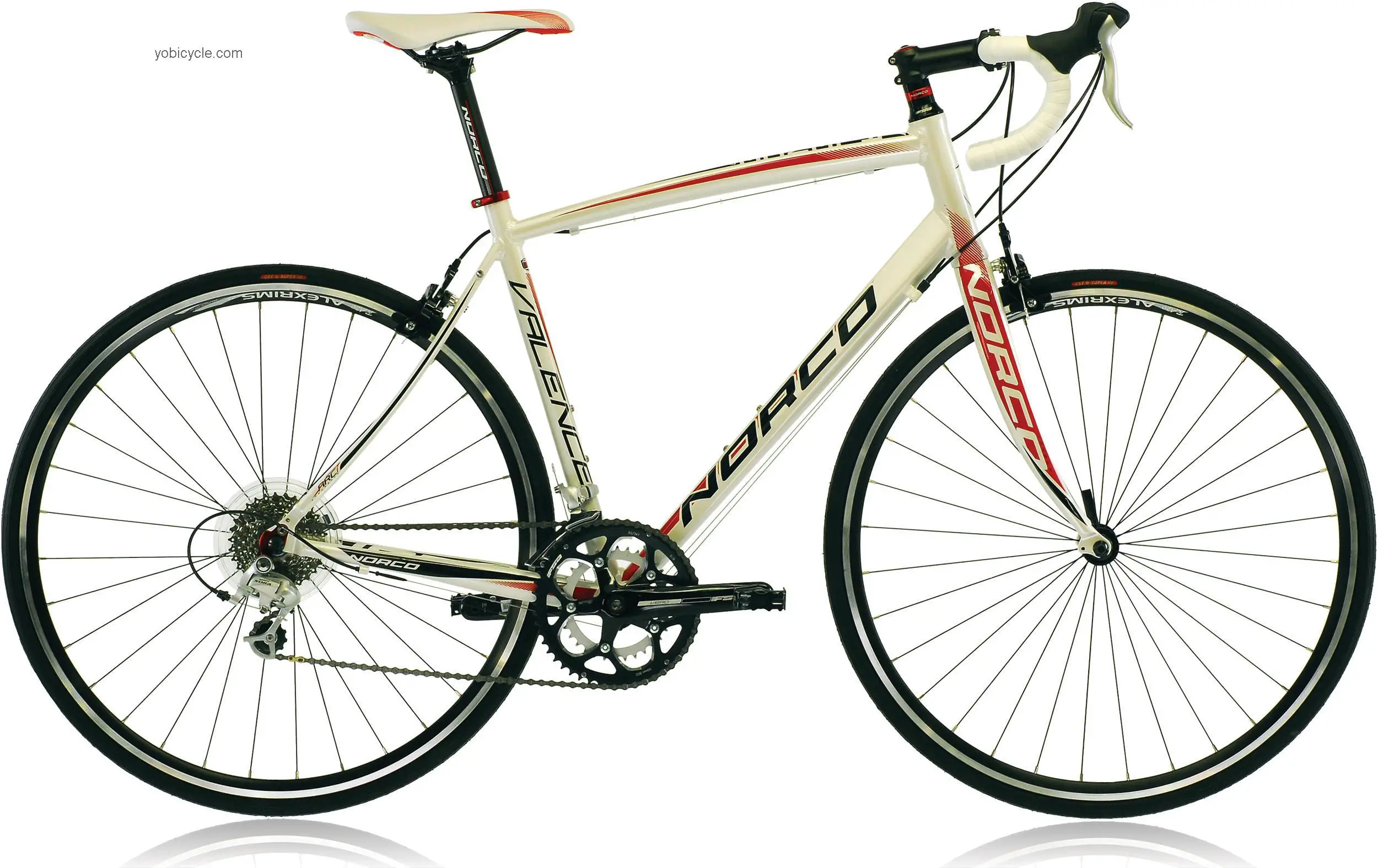 Norco  Valence A3 Technical data and specifications