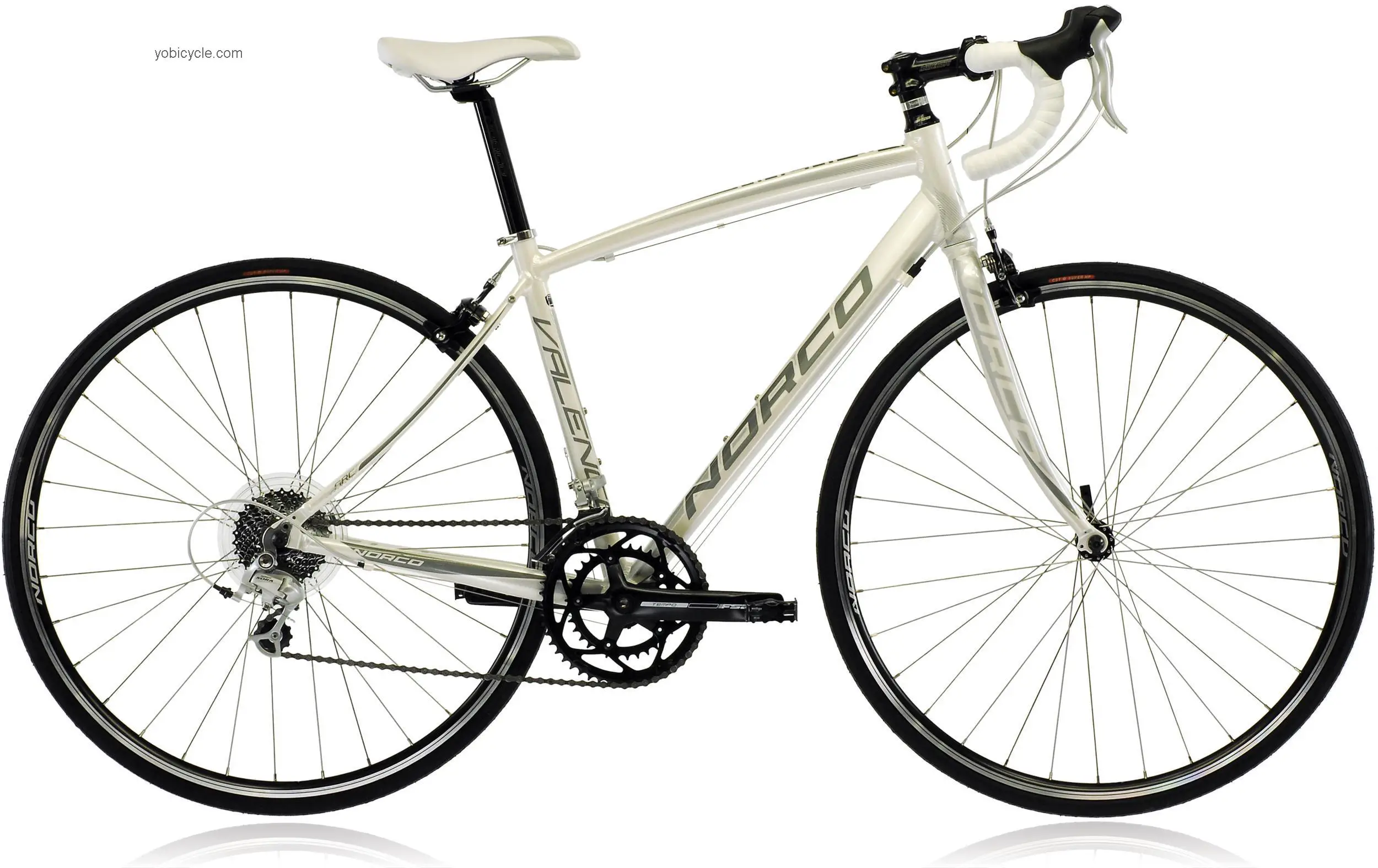 Norco  Valence A4 Forma Technical data and specifications