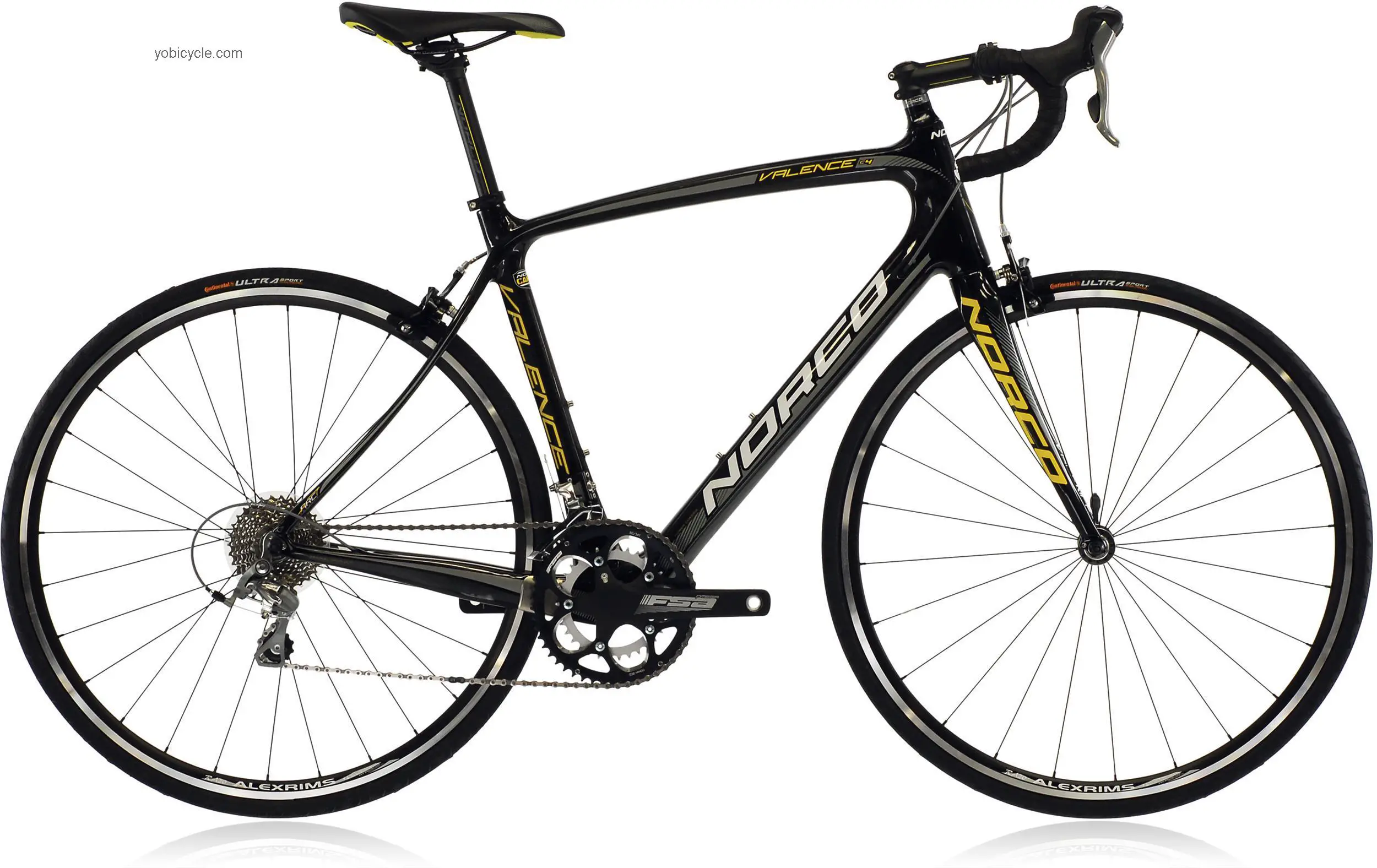 Norco  Valence C4 Technical data and specifications