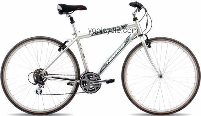 Norco  Vermont Technical data and specifications