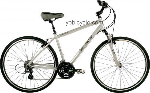 Norco Vermont competitors and comparison tool online specs and performance