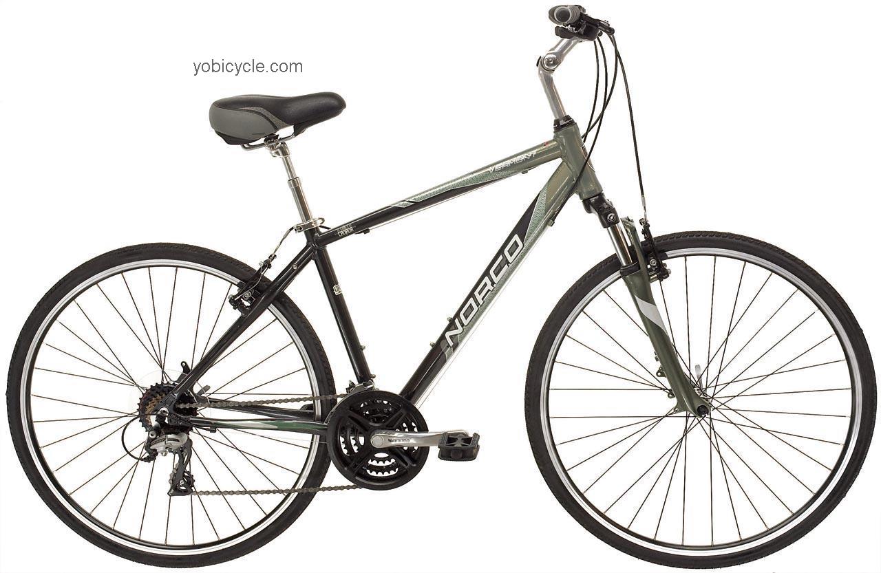 Norco  Vermont Technical data and specifications