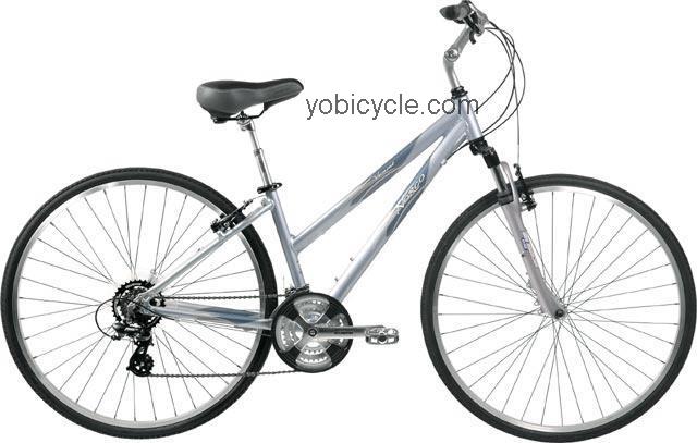 Norco  Vermont Ladies Technical data and specifications