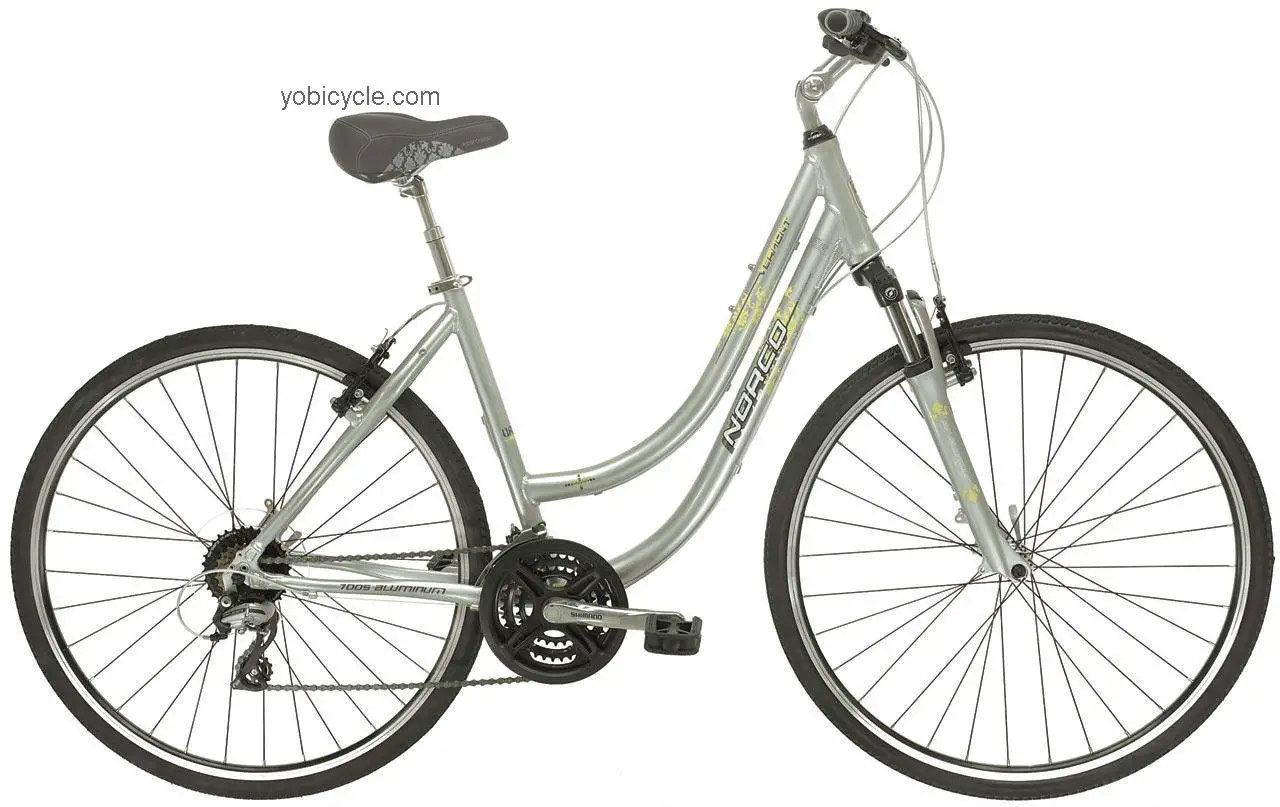 Norco  Vermont Ladies Technical data and specifications