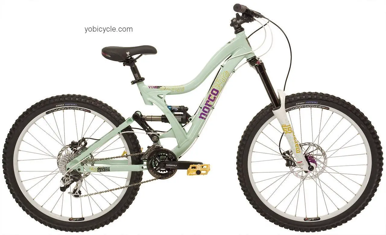 Norco  Vixa Technical data and specifications