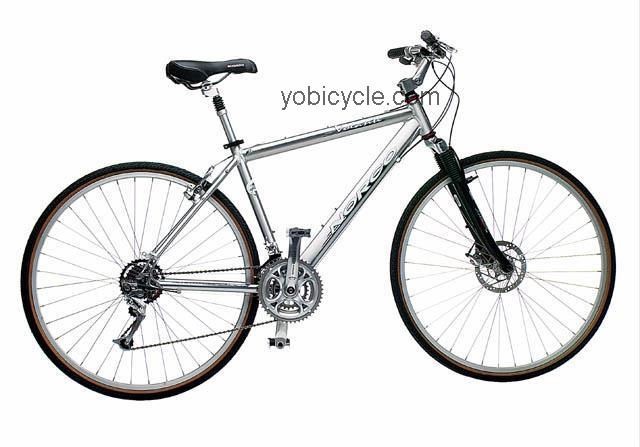 Norco  Volante Technical data and specifications