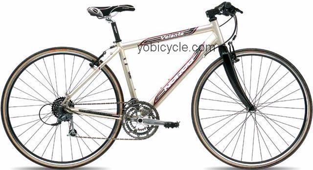 Norco  Volante Technical data and specifications
