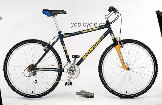 Norco  Wolverine Technical data and specifications