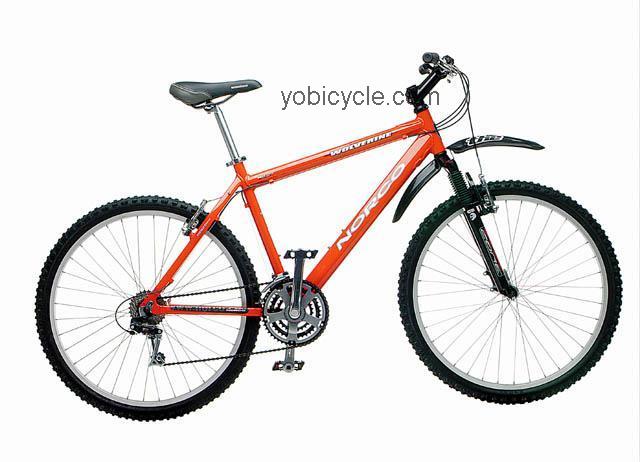 Norco Wolverine 2001 comparison online with competitors