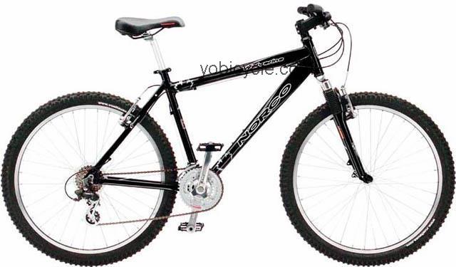 Norco Wolverine 2002 comparison online with competitors