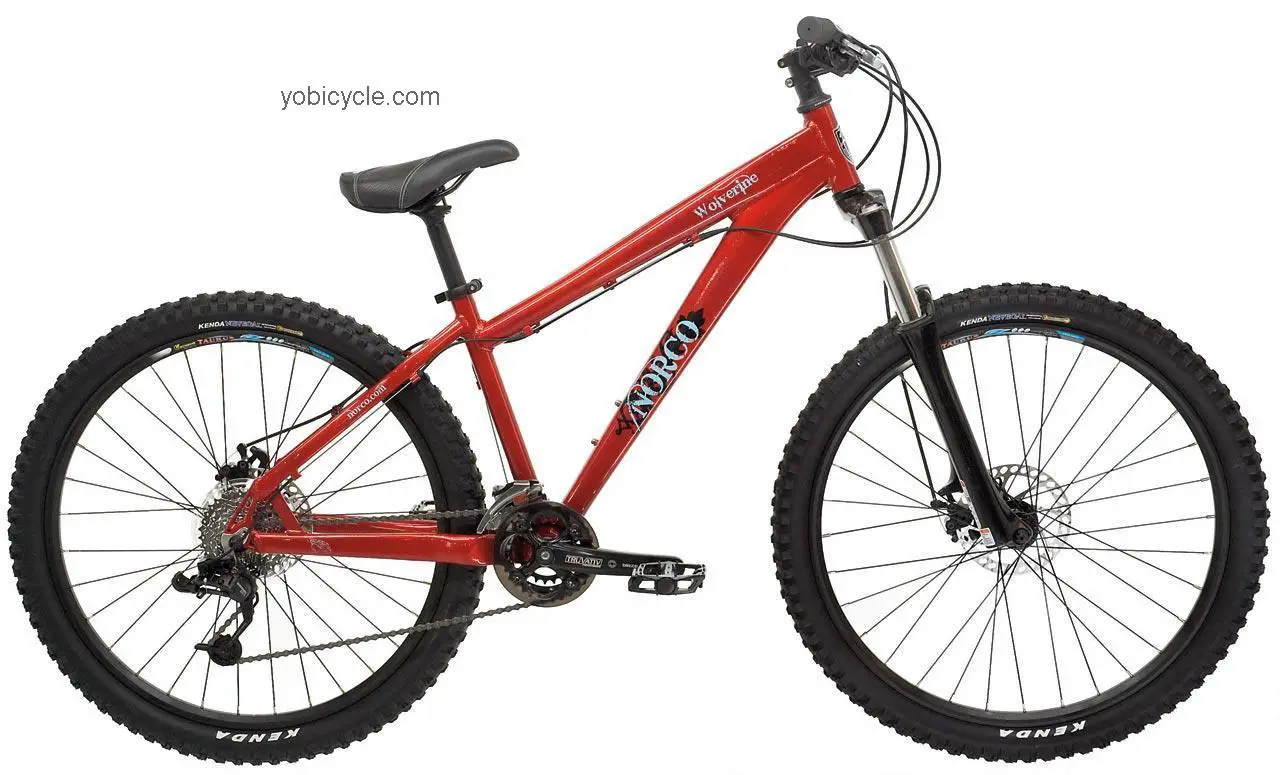 Norco Wolverine 2009 comparison online with competitors