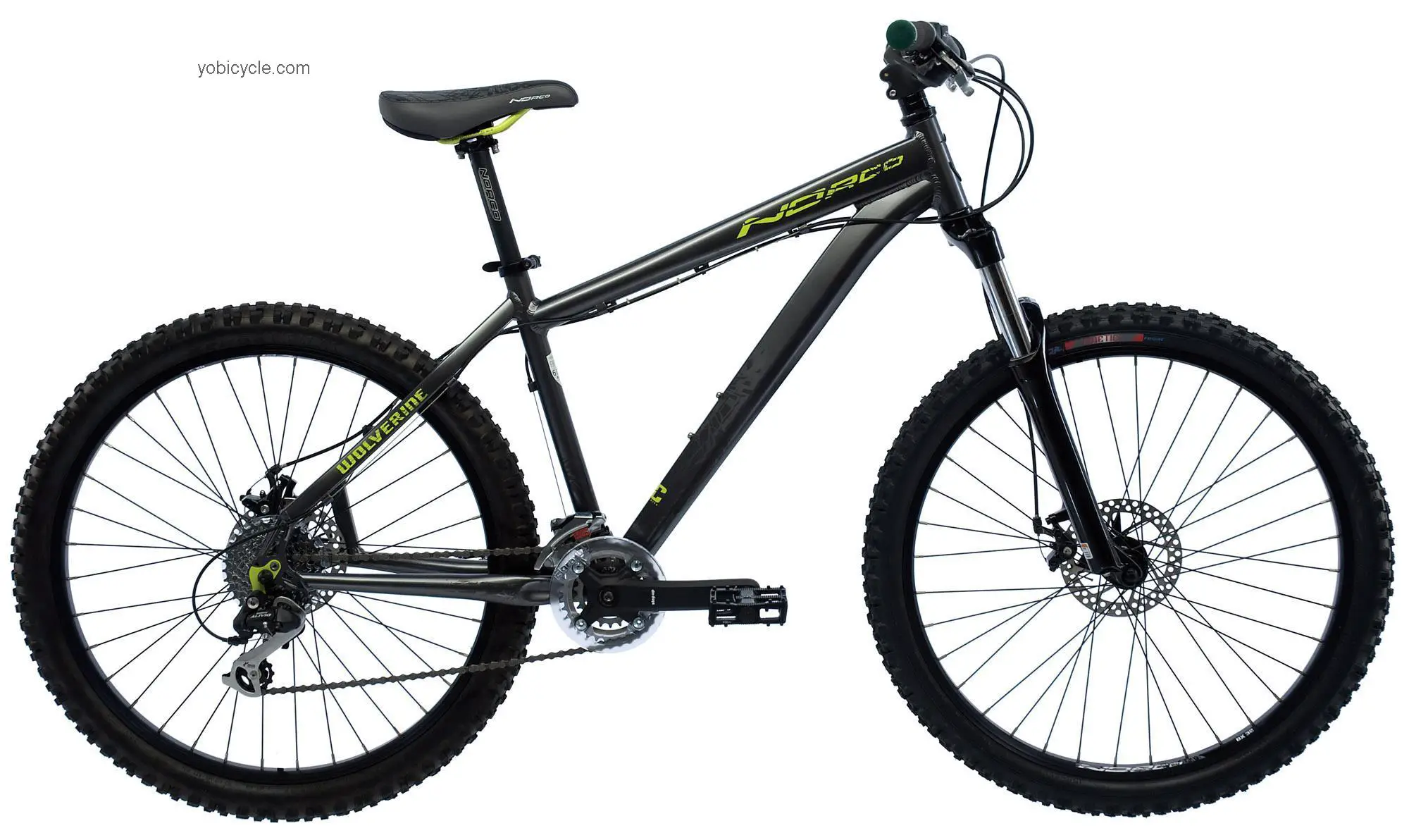 Norco Wolverine 2011 comparison online with competitors