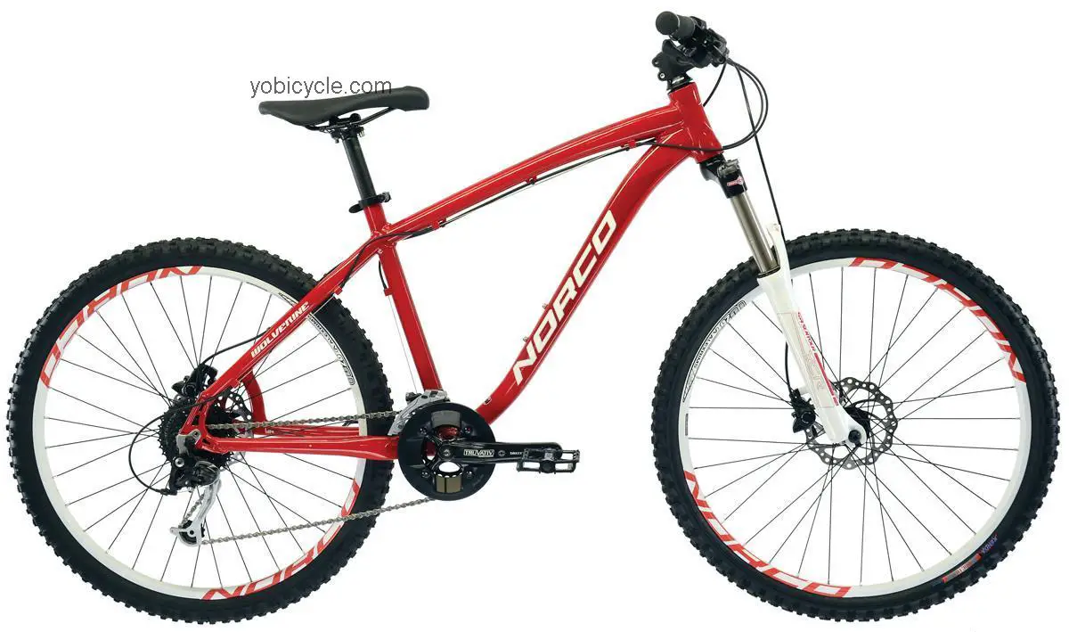Norco Wolverine 2012 comparison online with competitors