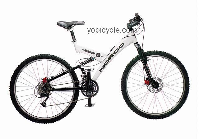 Norco XCS-2 competitors and comparison tool online specs and performance
