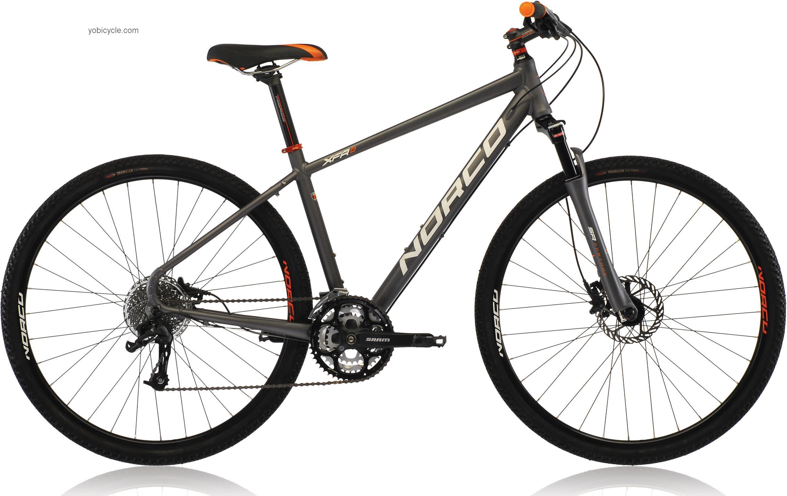 Norco XFR 2 competitors and comparison tool online specs and performance