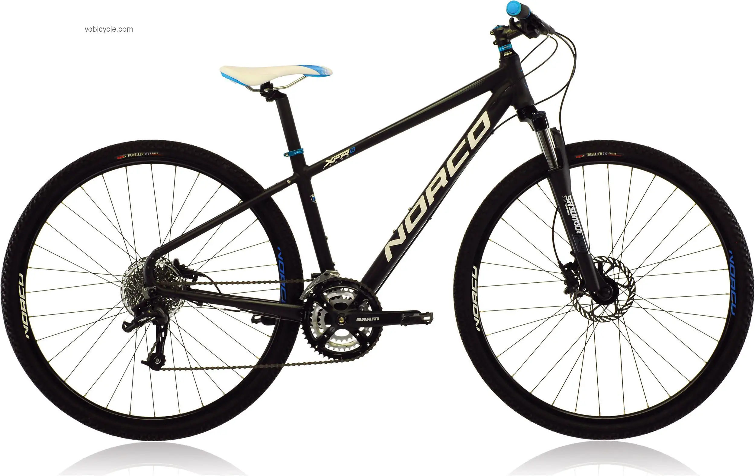 Norco  XFR 2 Forma Technical data and specifications